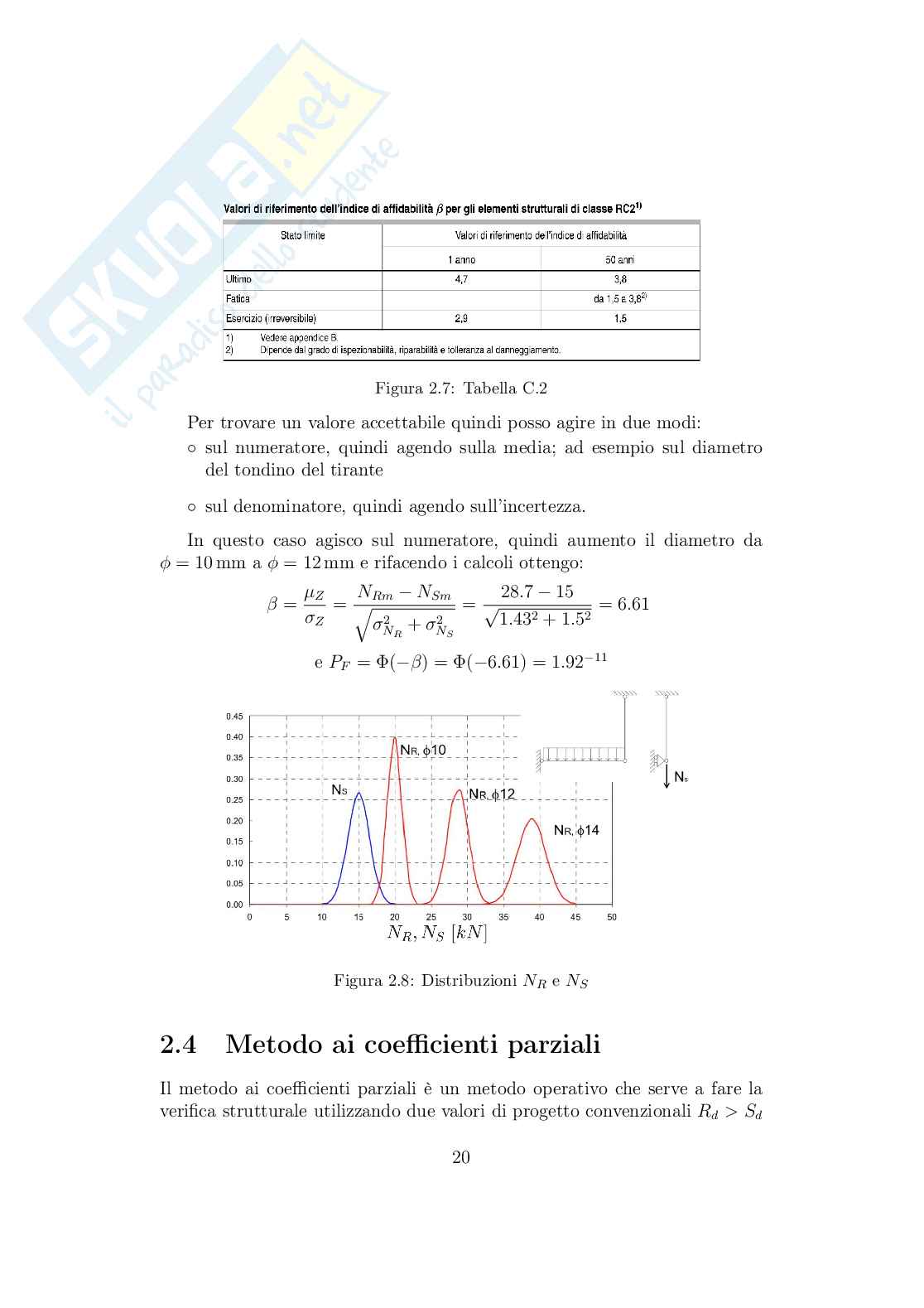 Appunti Tecnica delle costruzioni Pag. 21