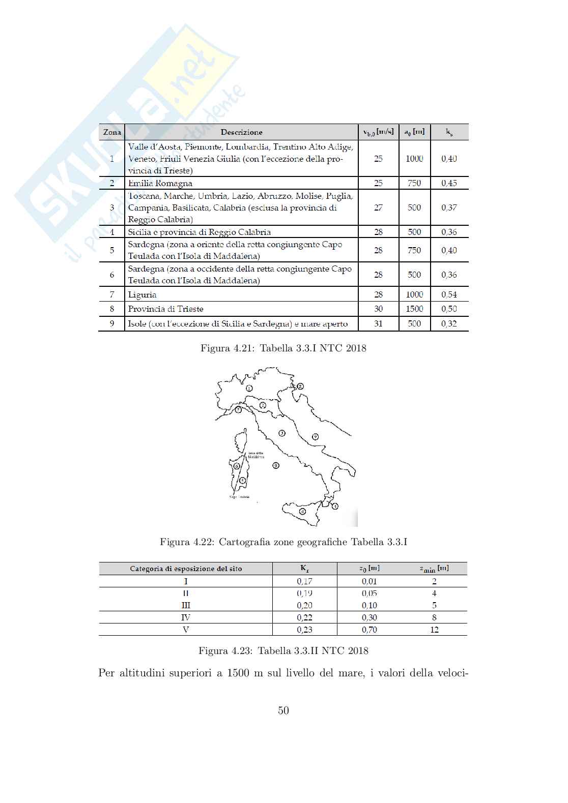 Appunti Tecnica delle costruzioni Pag. 51
