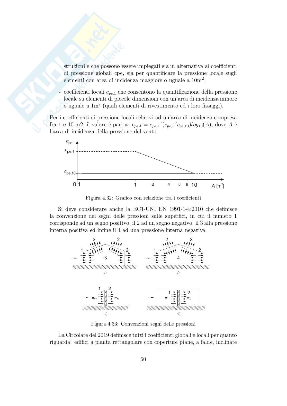 Appunti Tecnica delle costruzioni Pag. 61