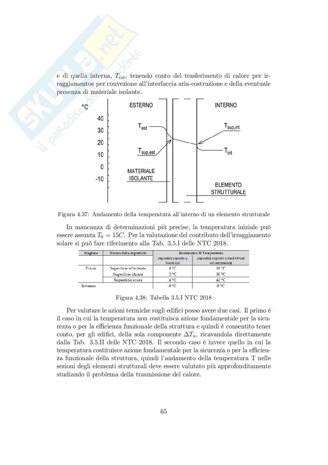 Appunti Tecnica delle costruzioni Pag. 66