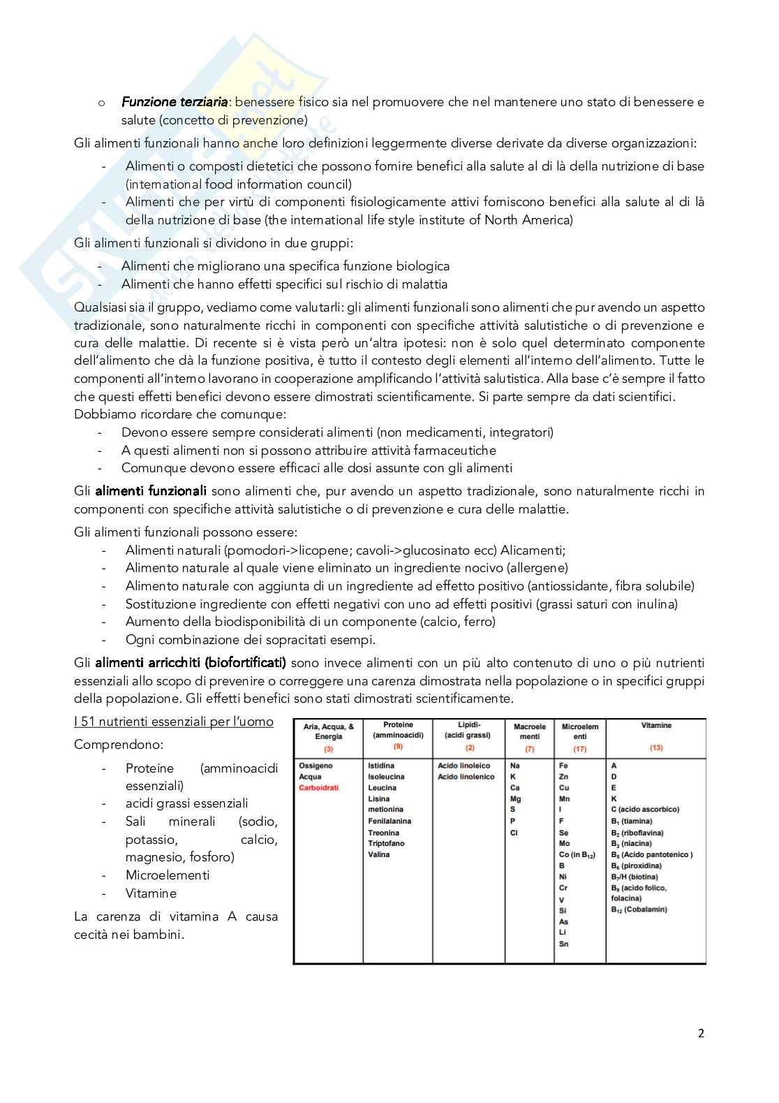 Appunti Chimica degli integratori nutrizionali e salutistici  Pag. 2