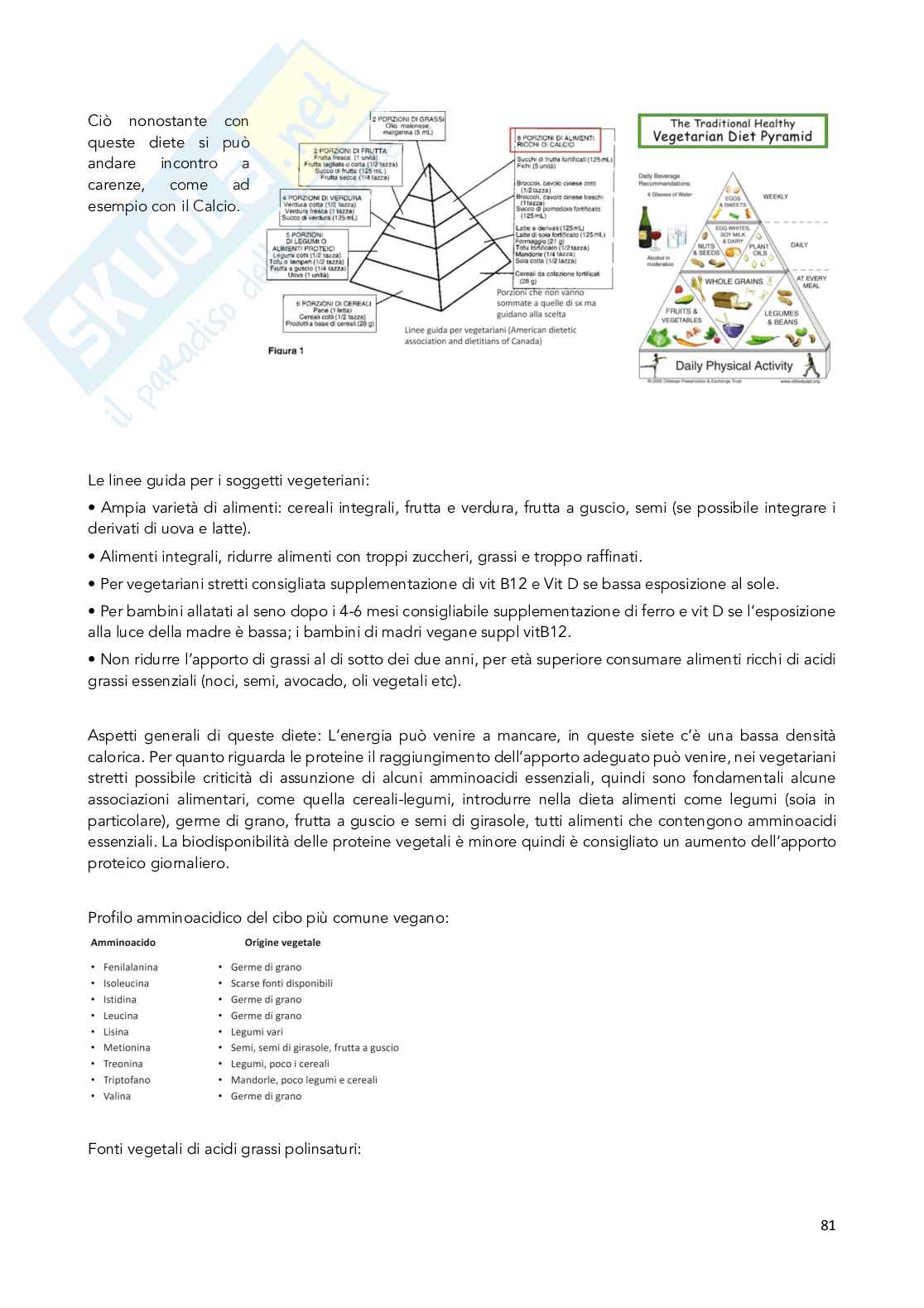 Appunti Chimica degli integratori nutrizionali e salutistici  Pag. 81