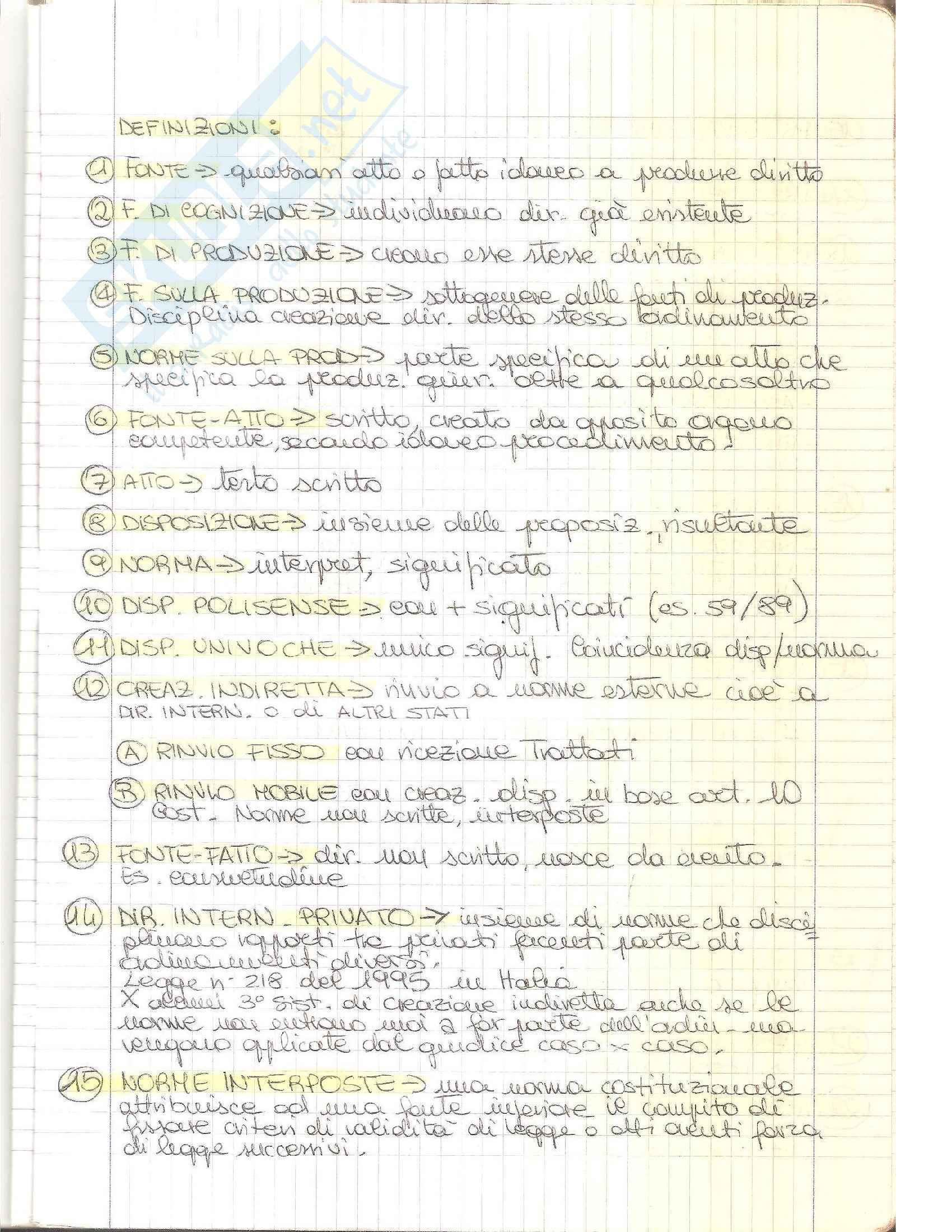 Costituzione - Definizioni Pag. 1