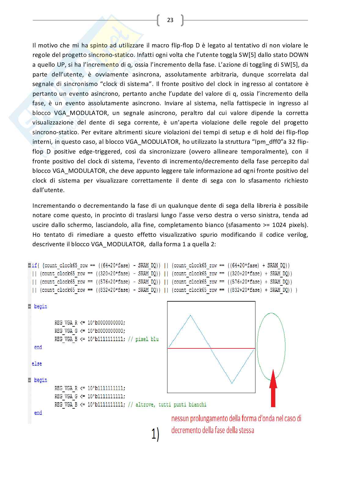 Progettazione circuiti digitali: libreria forme d'onda a dente di sega con FPGA e monitor CRT Pag. 26