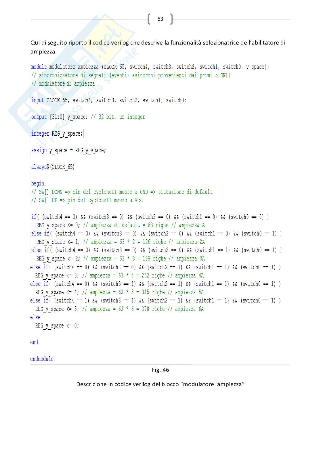 Progettazione circuiti digitali: libreria forme d'onda a dente di sega con FPGA e monitor CRT Pag. 66