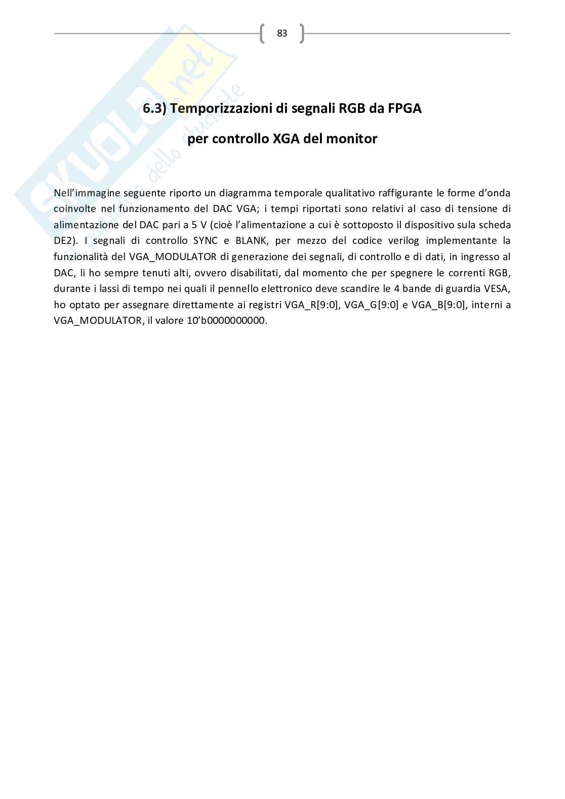 Progettazione circuiti digitali: libreria forme d'onda a dente di sega con FPGA e monitor CRT Pag. 86