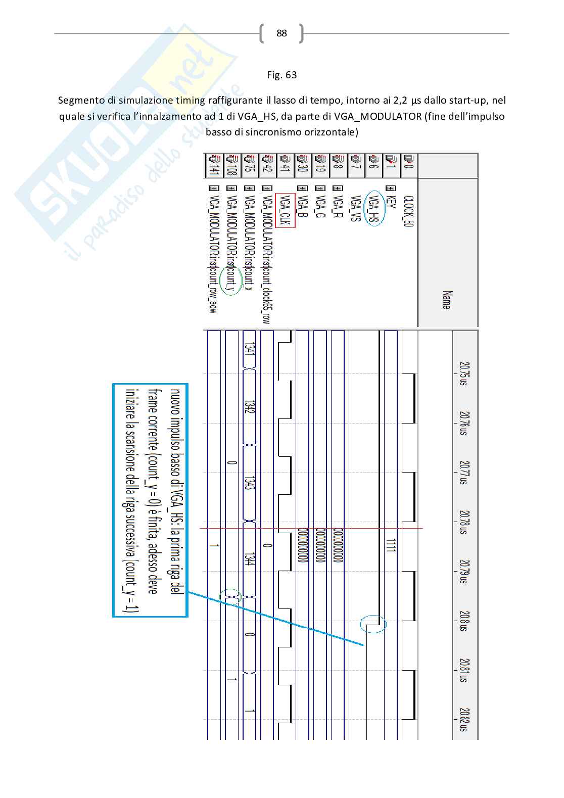 Progettazione circuiti digitali: libreria forme d'onda a dente di sega con FPGA e monitor CRT Pag. 91