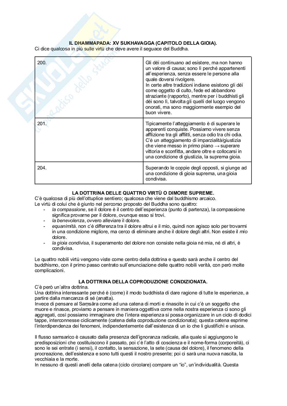 Filosofie dell'India e dell'Asia orientale Pag. 21