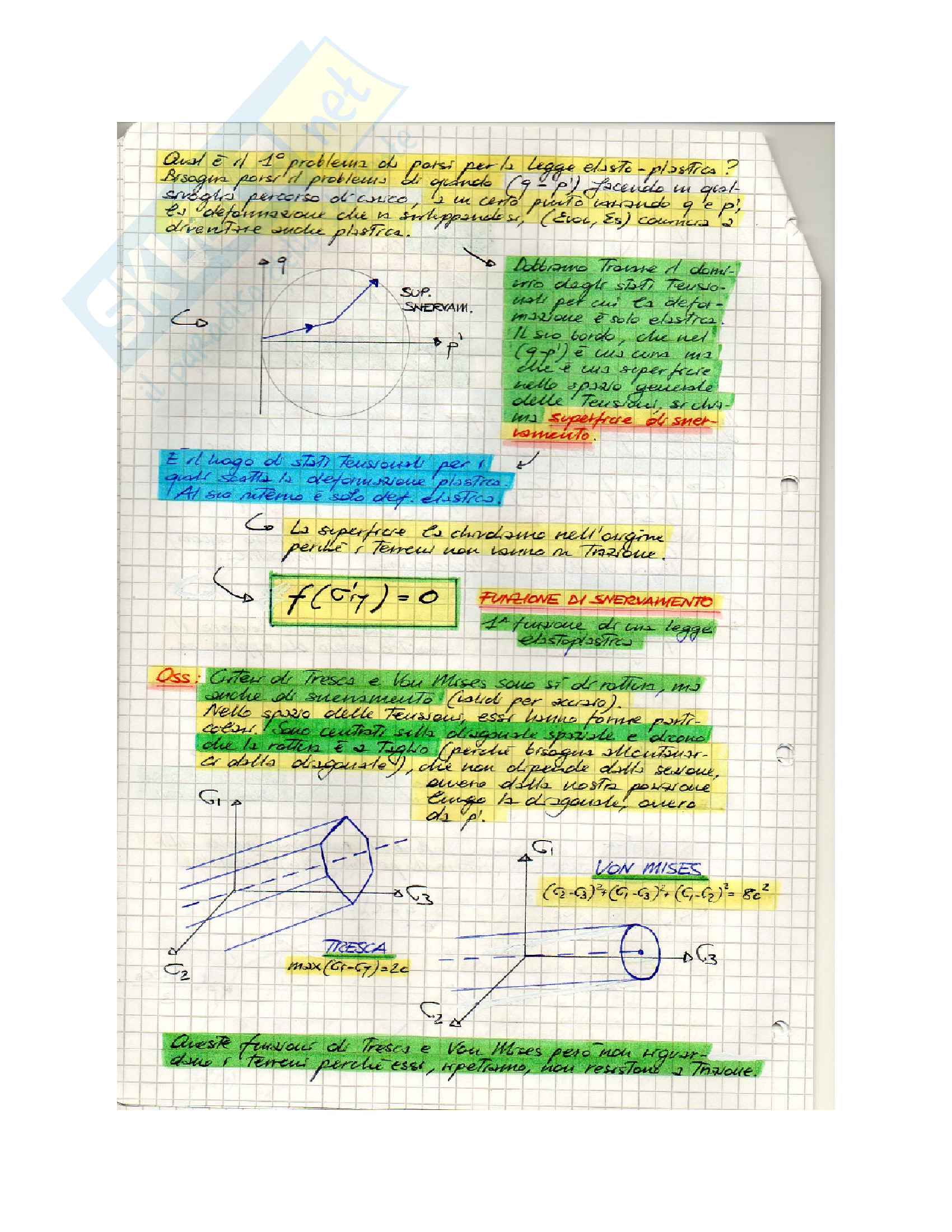 Stabilità dei Pendii (Parte 1) Pag. 41