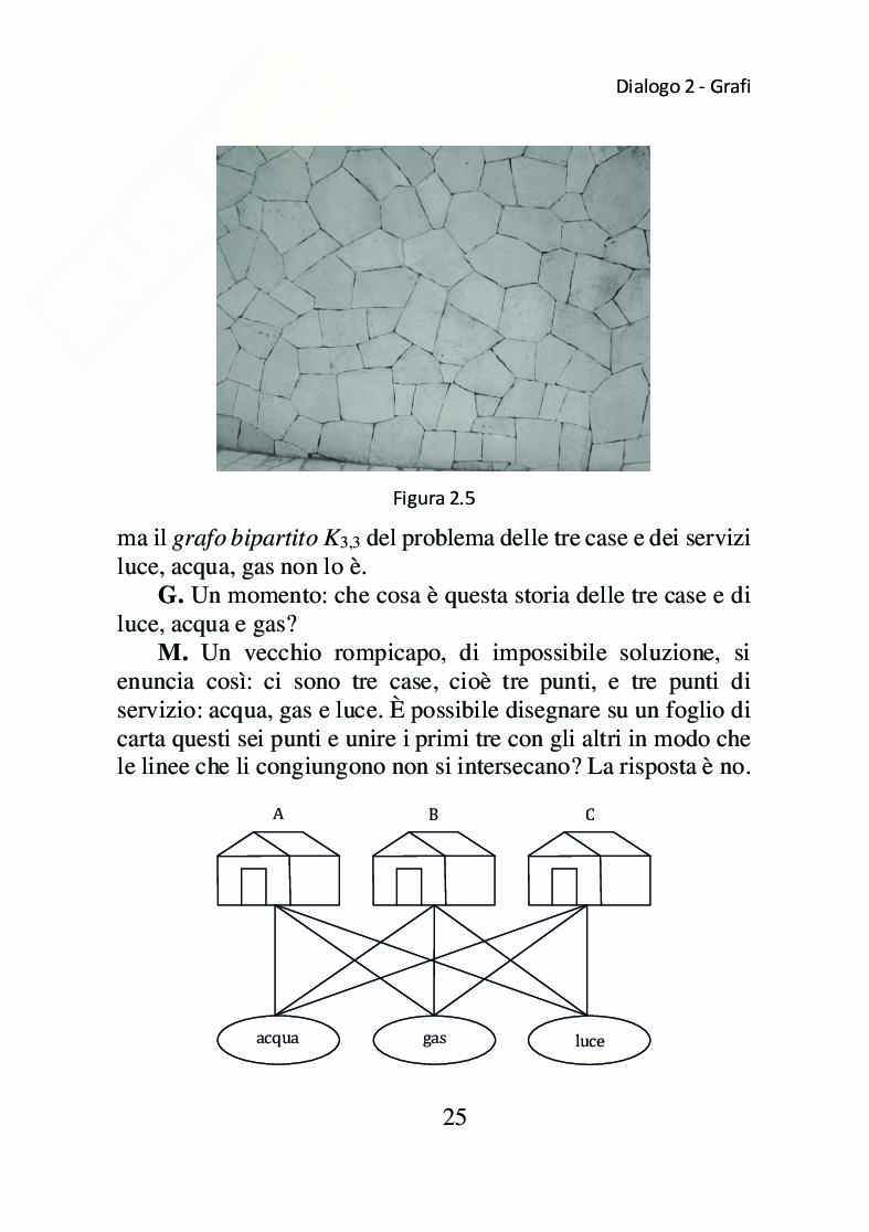 Dialoghi con un matematico strano Pag. 26