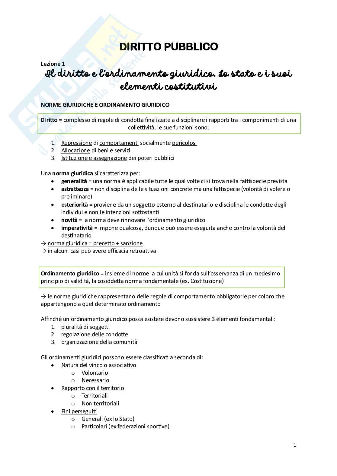 Diritto pubblico - primo parziale Pag. 1