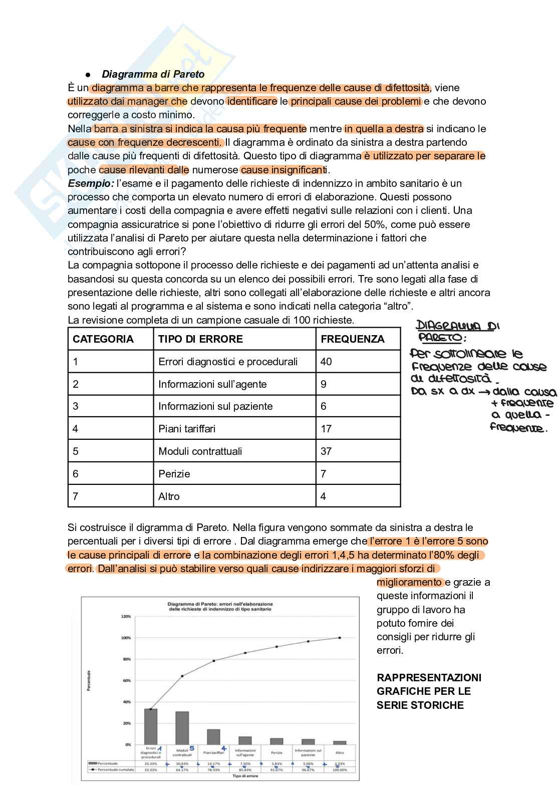 Appunti di Statistica  Pag. 6