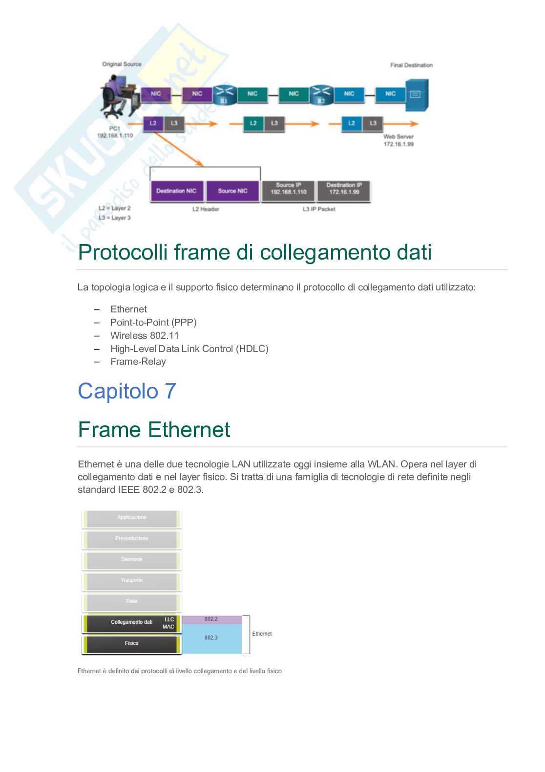 Fondamenti CCNA Pag. 21