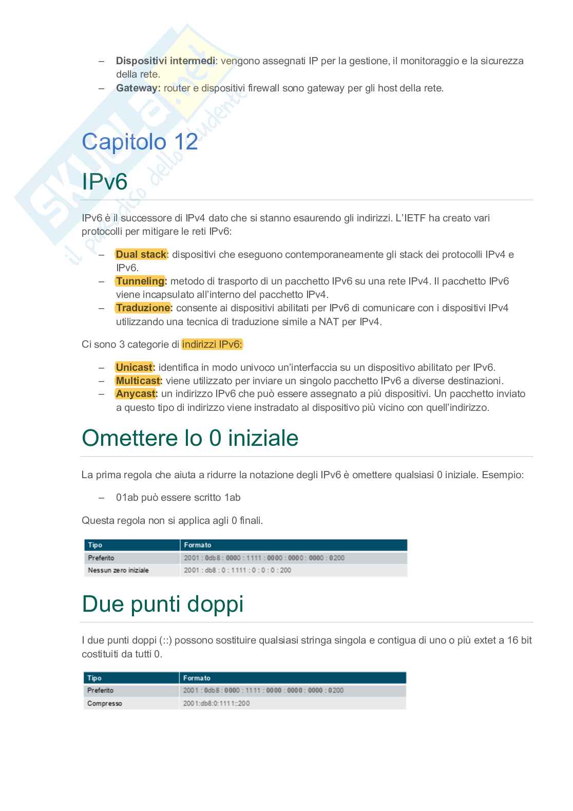 Fondamenti CCNA Pag. 36
