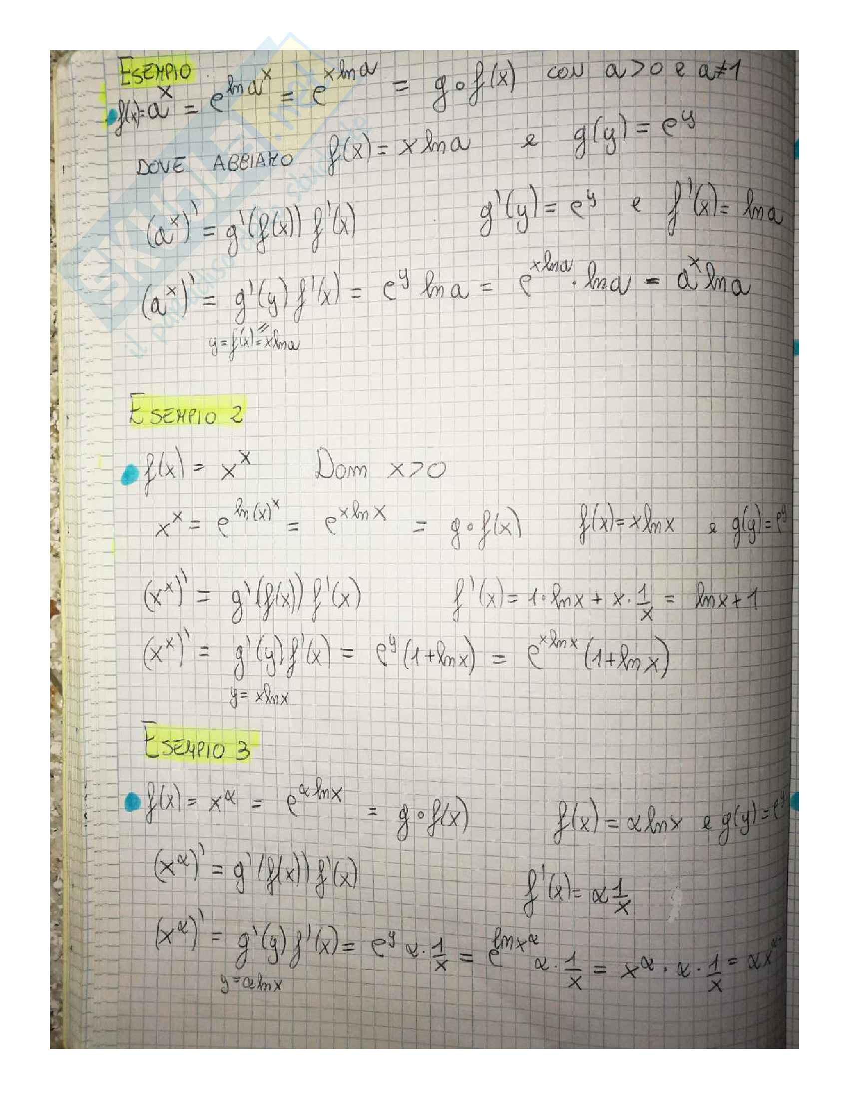 Analisi 1 compressed 81 160 Pag. 56