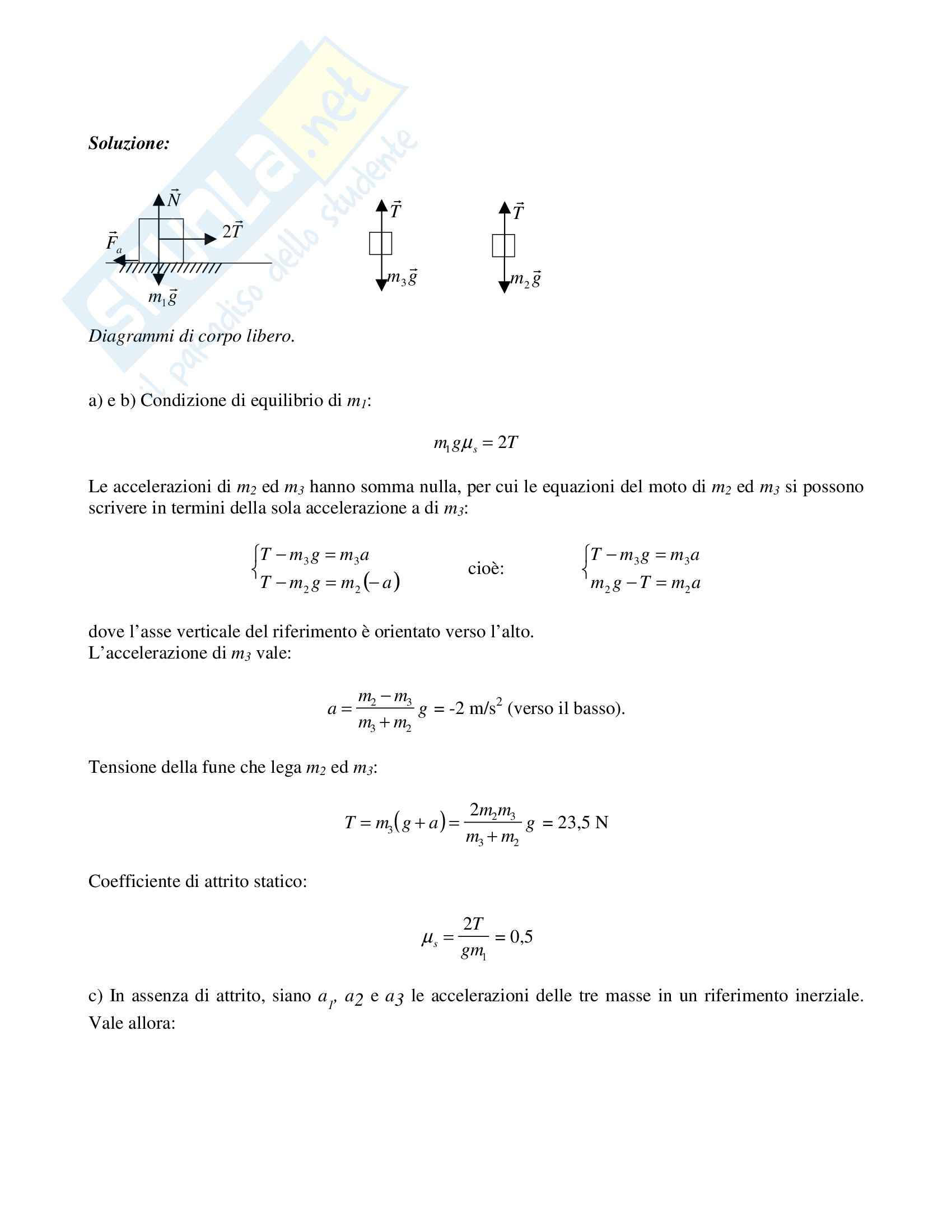 Risoluzione problemi di fisica Pag. 21