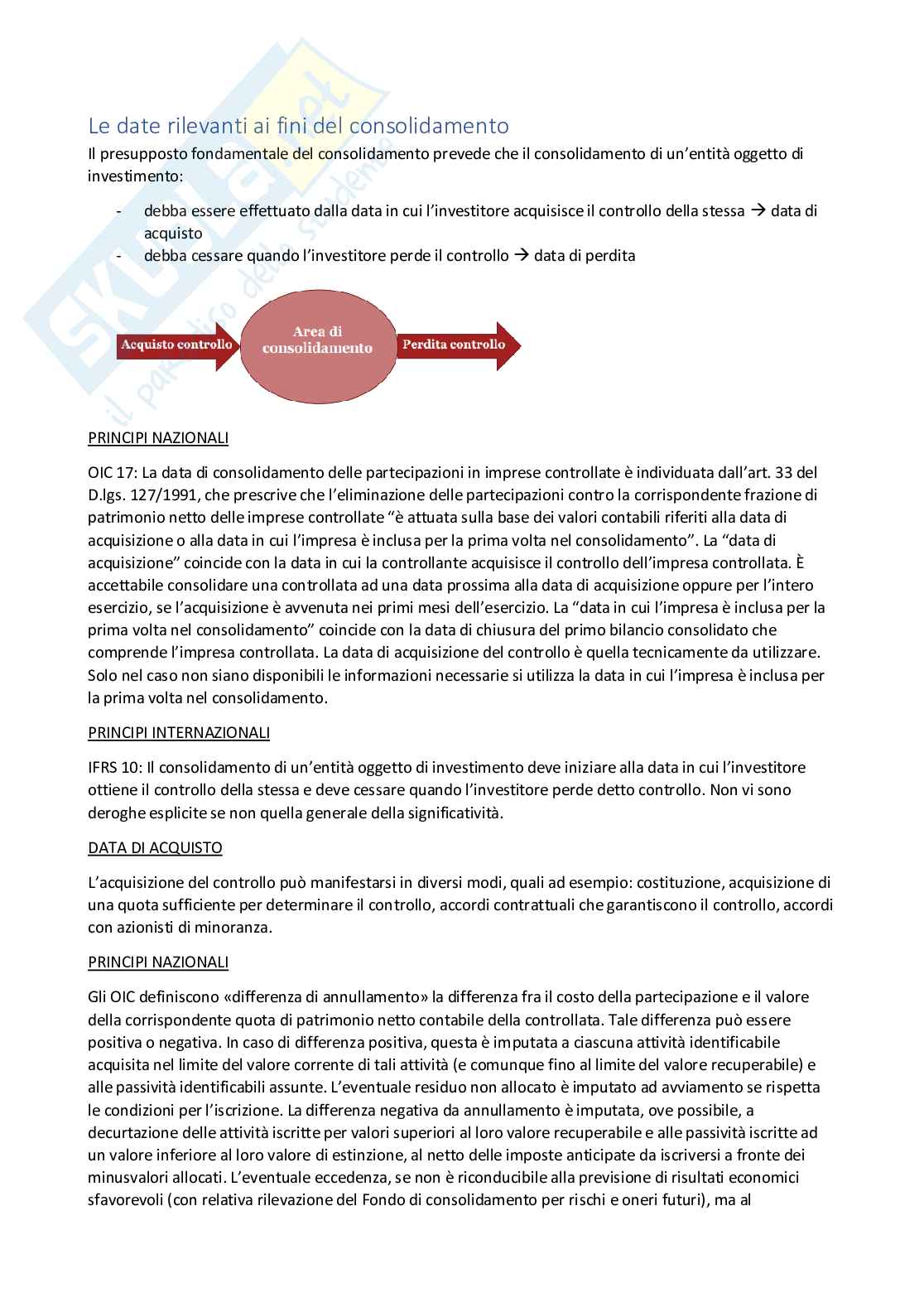Appunti teorici di Bilancio consolidato (corso avanzato) con slide, esempi e commenti delle lezioni  Pag. 2