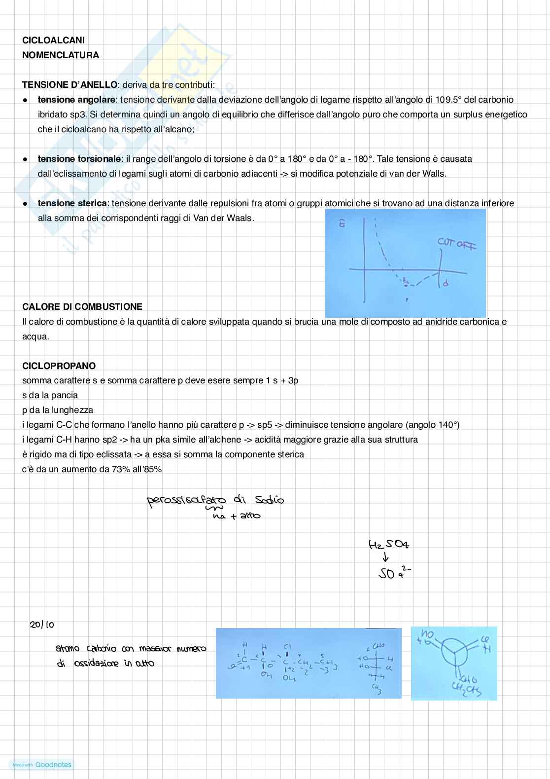 Chimica organica I Pag. 21