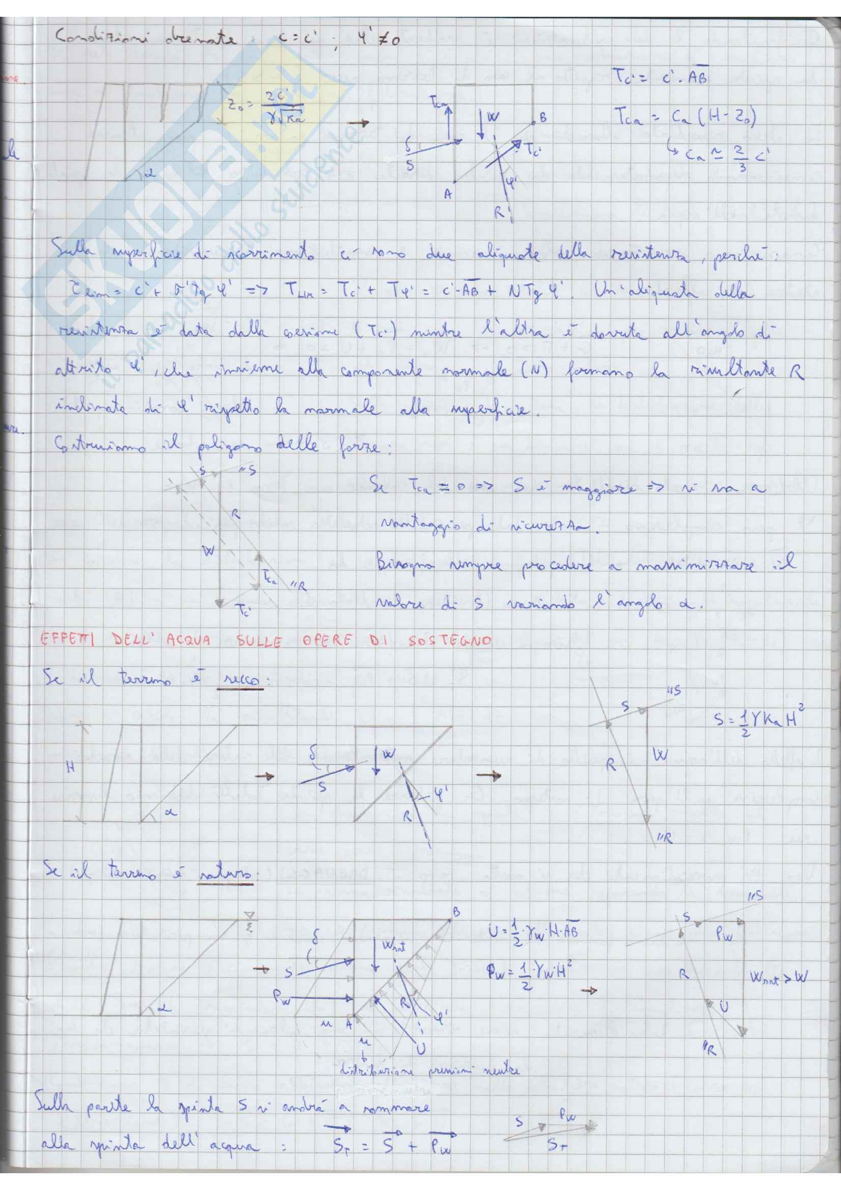 opere di sostegno Pag. 31