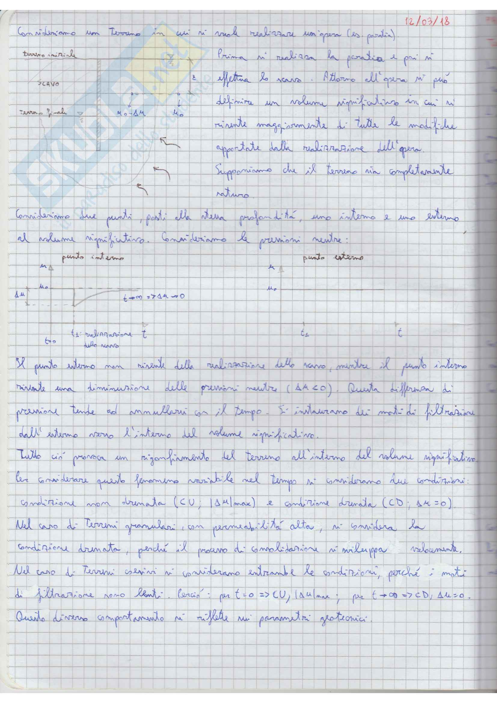 opere di sostegno Pag. 6