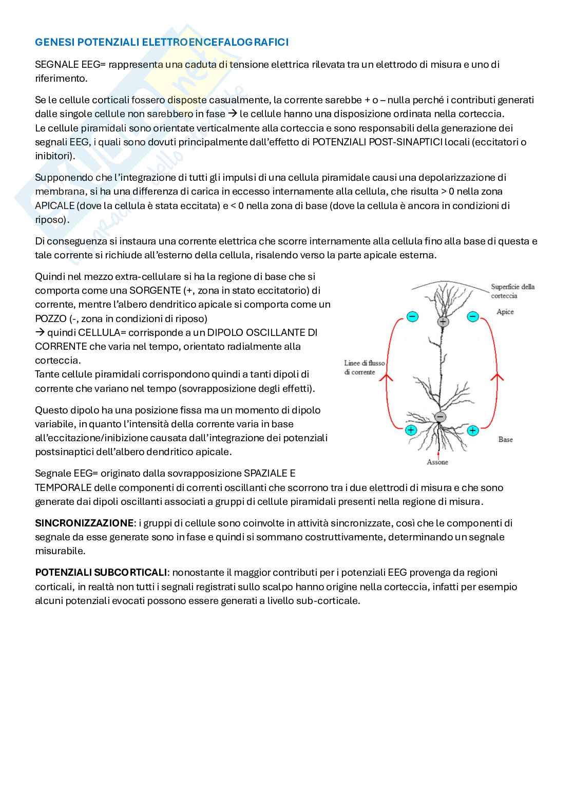 Appunti di Bioelettricità Pag. 71