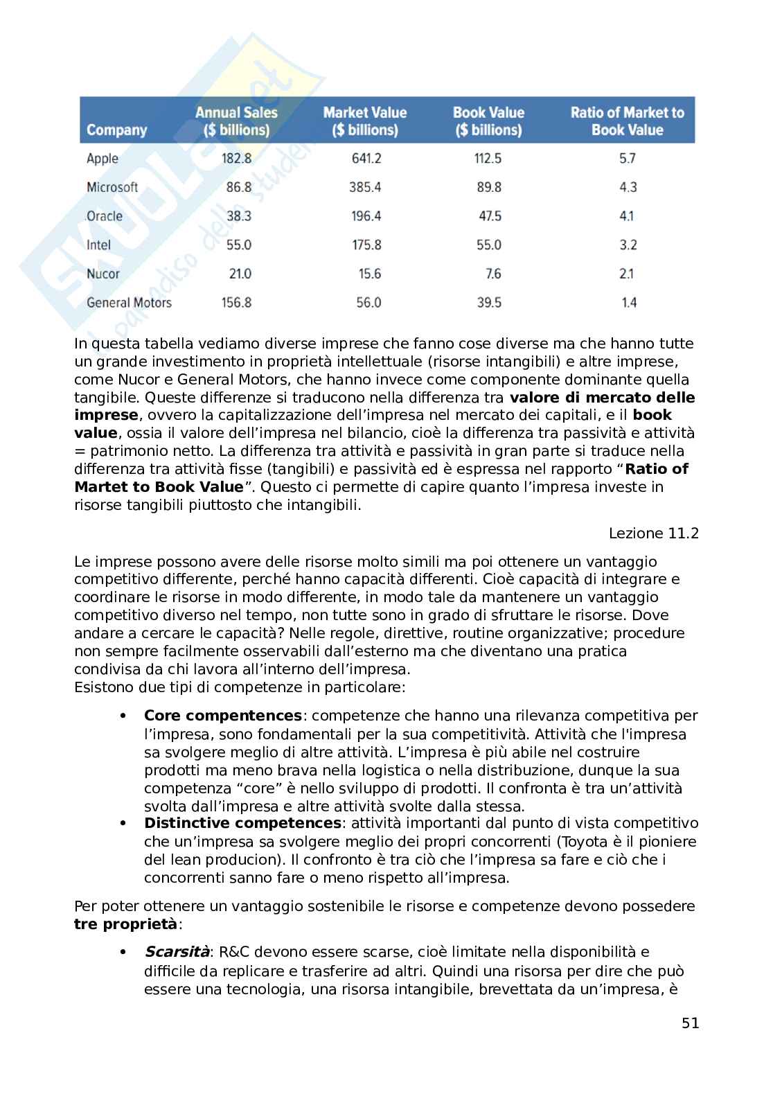 Competitive strategy Pag. 51