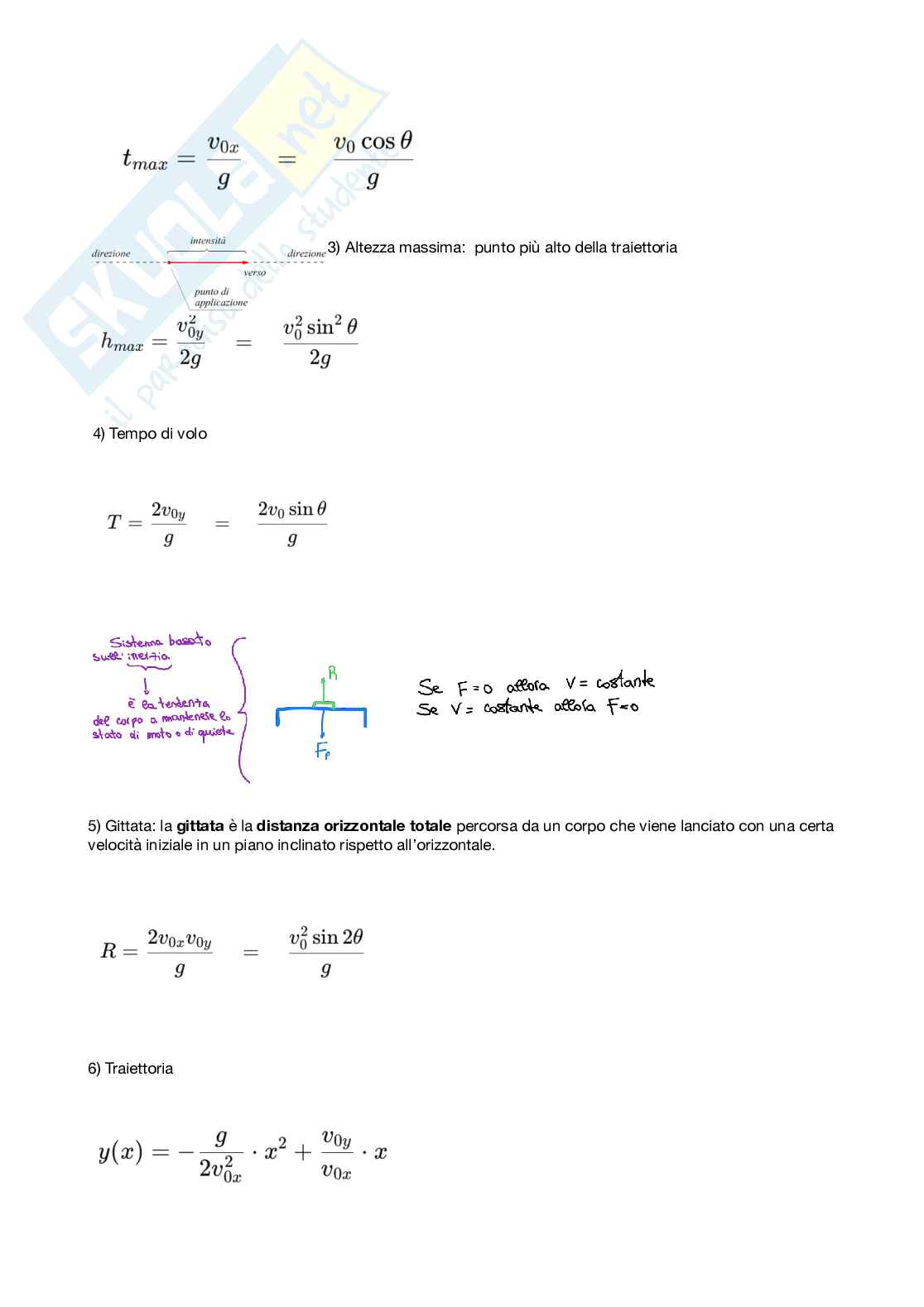 Fisica - Appunti formulario Pag. 11
