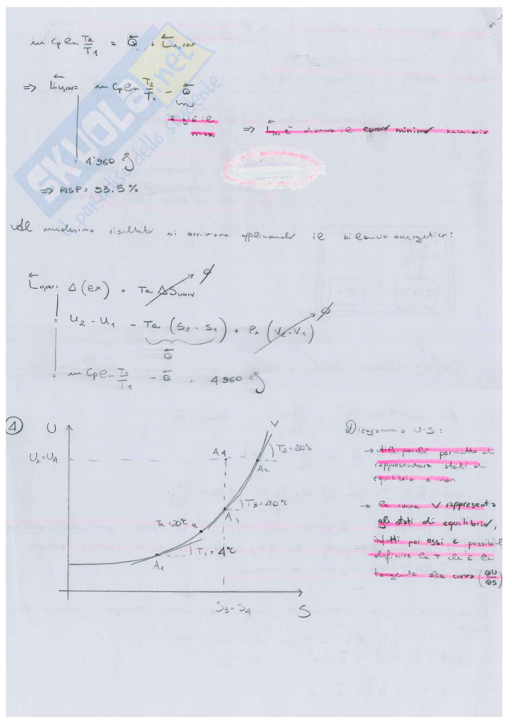 Esercitazione: 2 soluzione Pag. 6