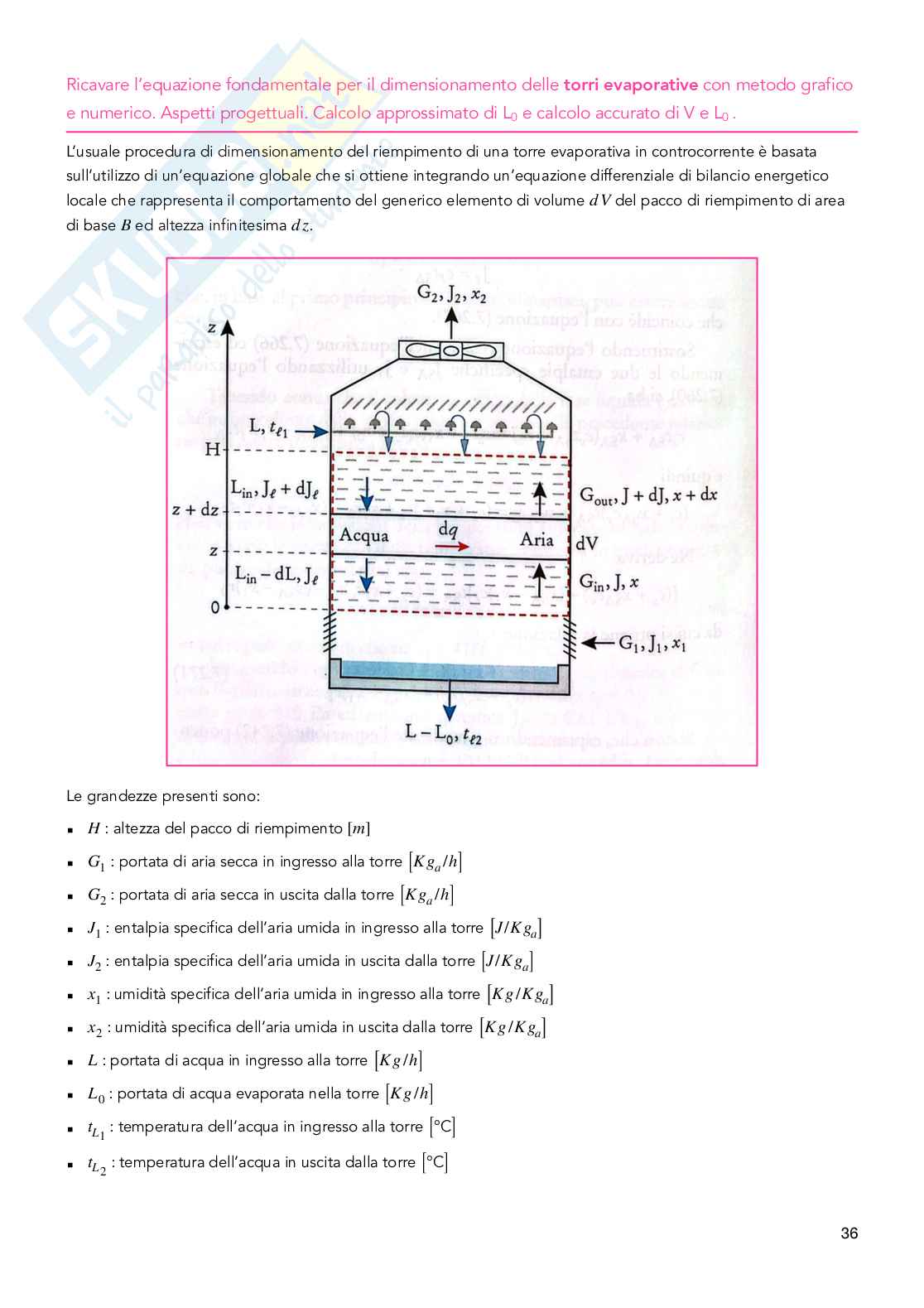 Domande d'esame Termotecnica   Pag. 36