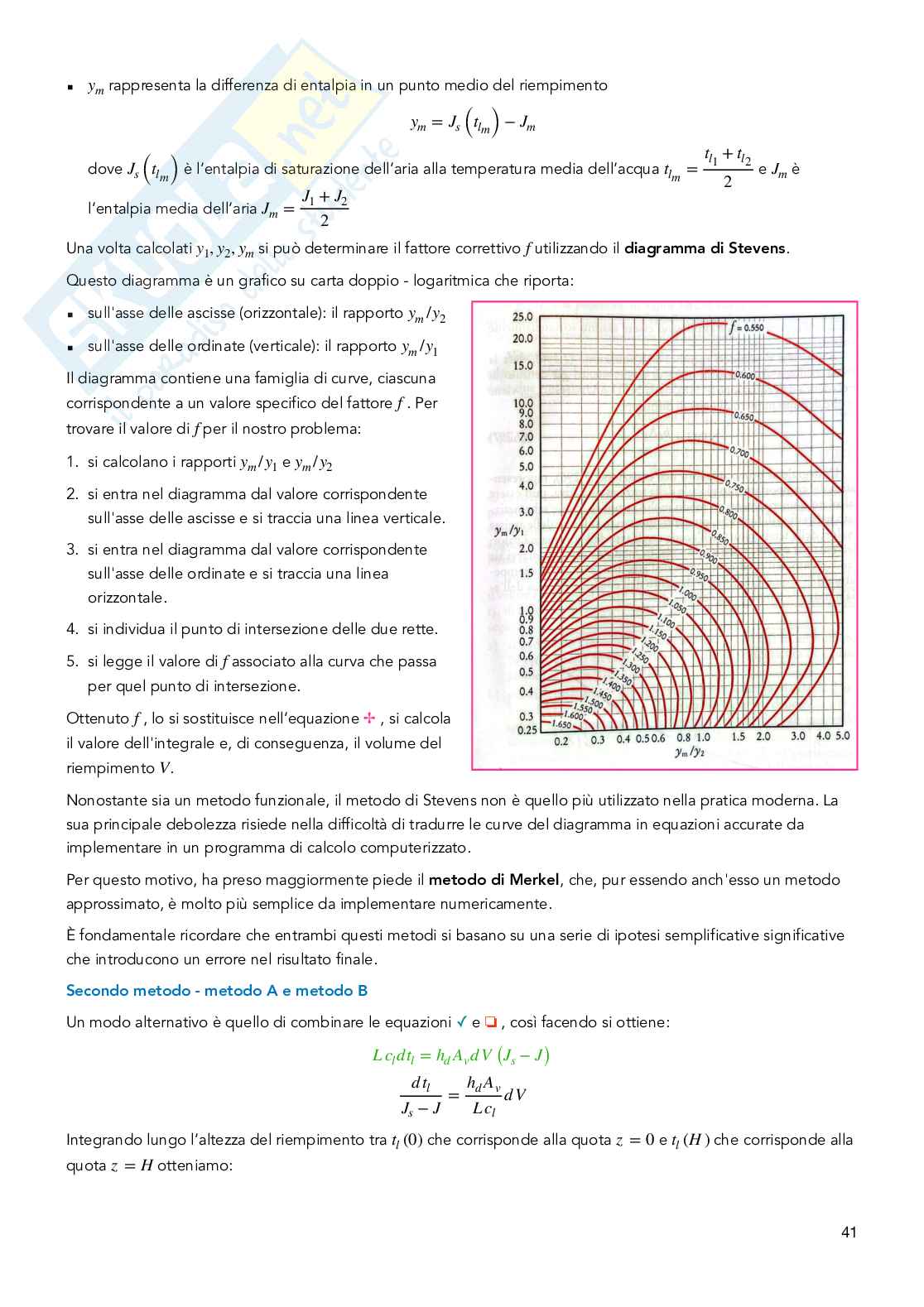 Domande d'esame Termotecnica   Pag. 41