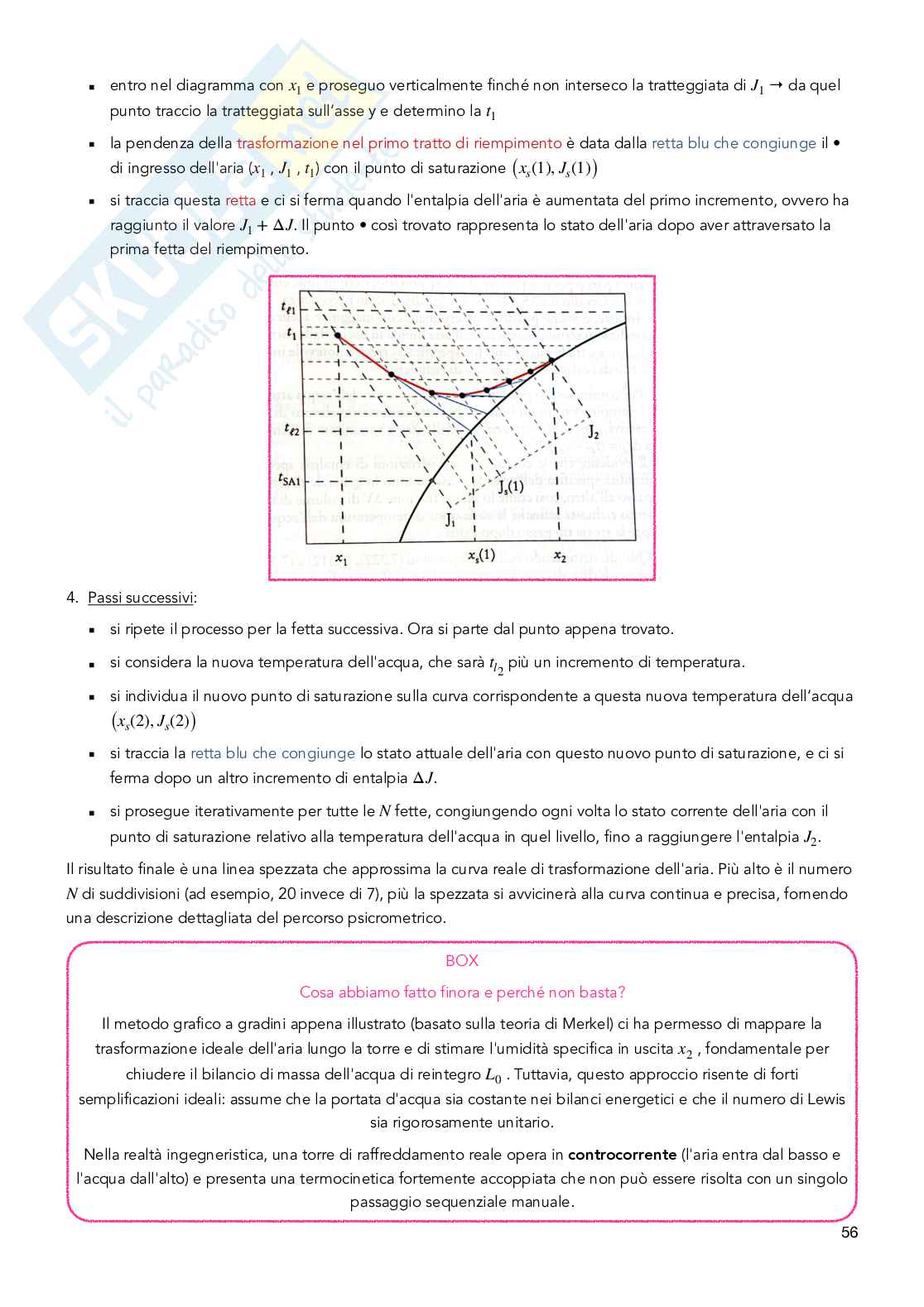 Domande d'esame Termotecnica   Pag. 56