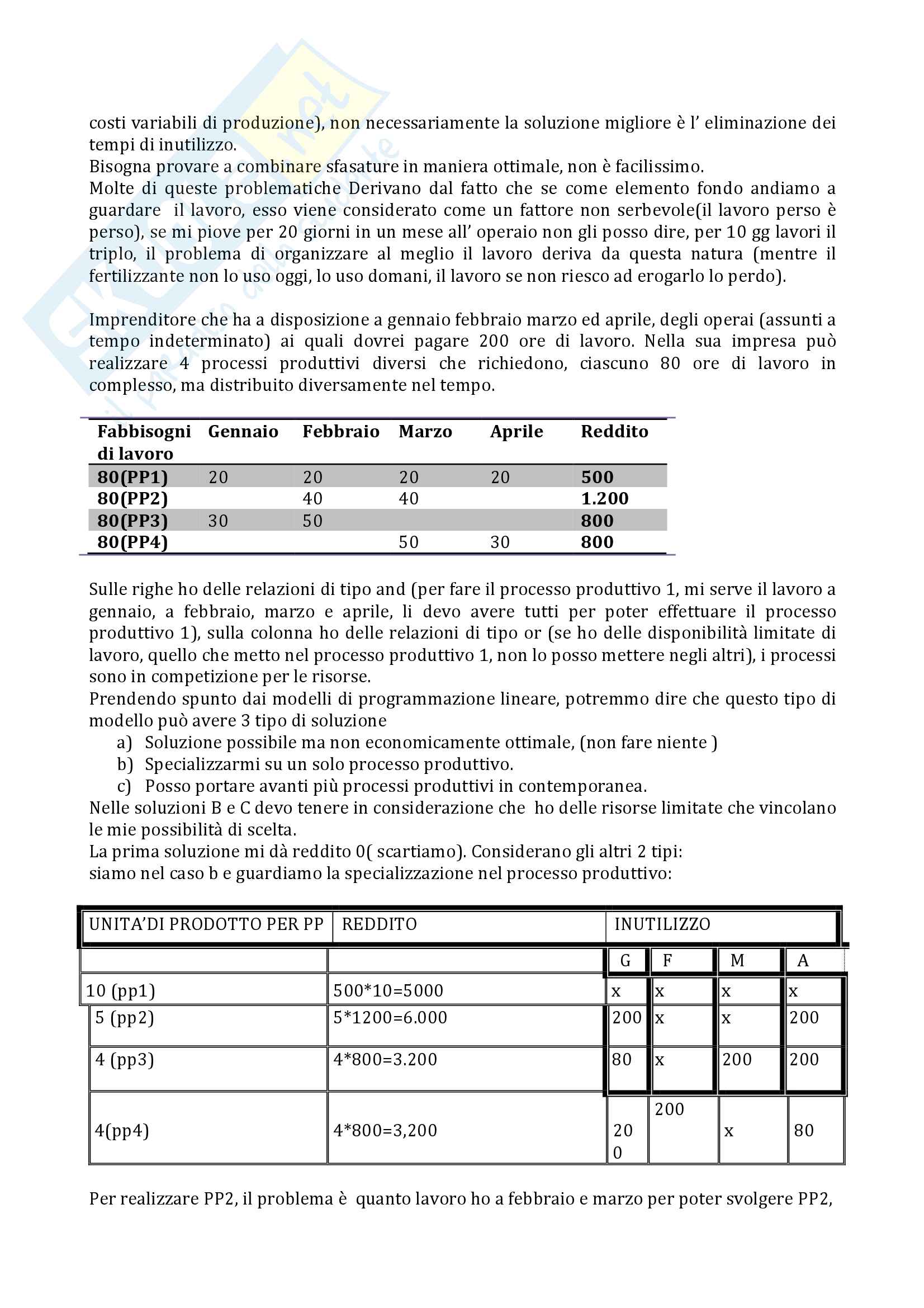 Pianificazione e gestione delle aziende agrarie 2015-16 Pag. 26