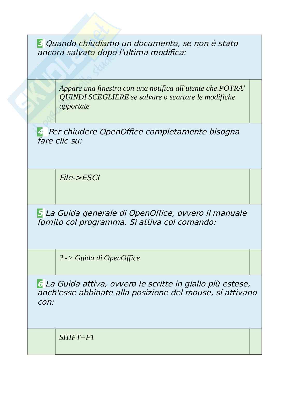Tutte le 500 domande e risposte esame di Prova di abilità informatica - 100 Pagine - Anno Accademico 2024 Pag. 31