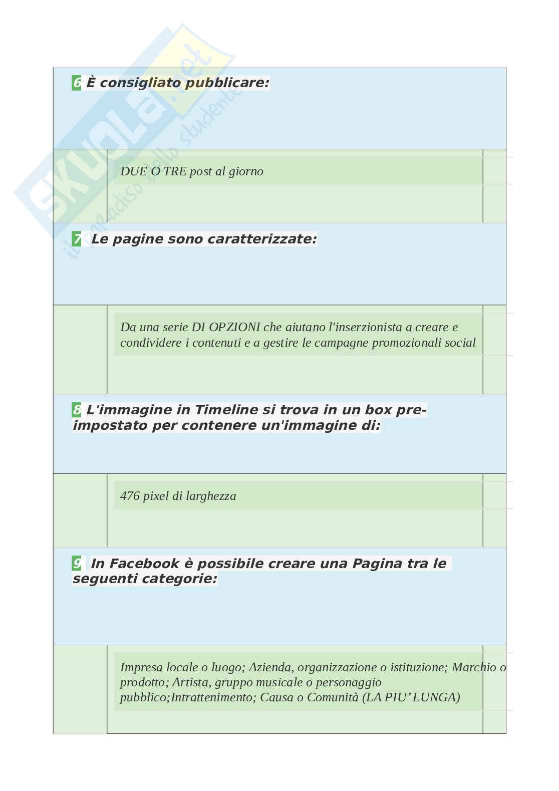 Tutte le 500 domande e risposte esame di Prova di abilità informatica - 100 Pagine - Anno Accademico 2024 Pag. 56