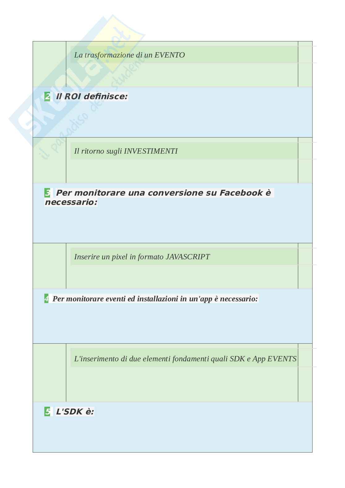 Tutte le 500 domande e risposte esame di Prova di abilità informatica - 100 Pagine - Anno Accademico 2024 Pag. 66