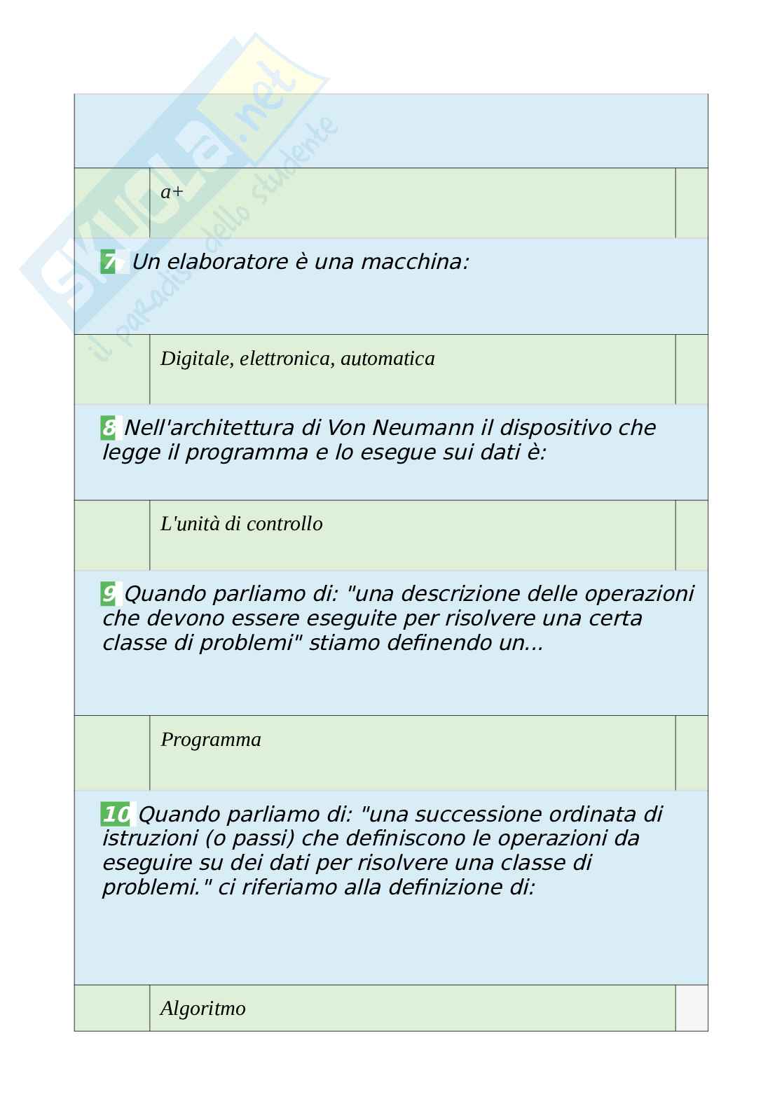 Tutte le 500 domande e risposte esame di Prova di abilità informatica - 100 Pagine - Anno Accademico 2024 Pag. 91