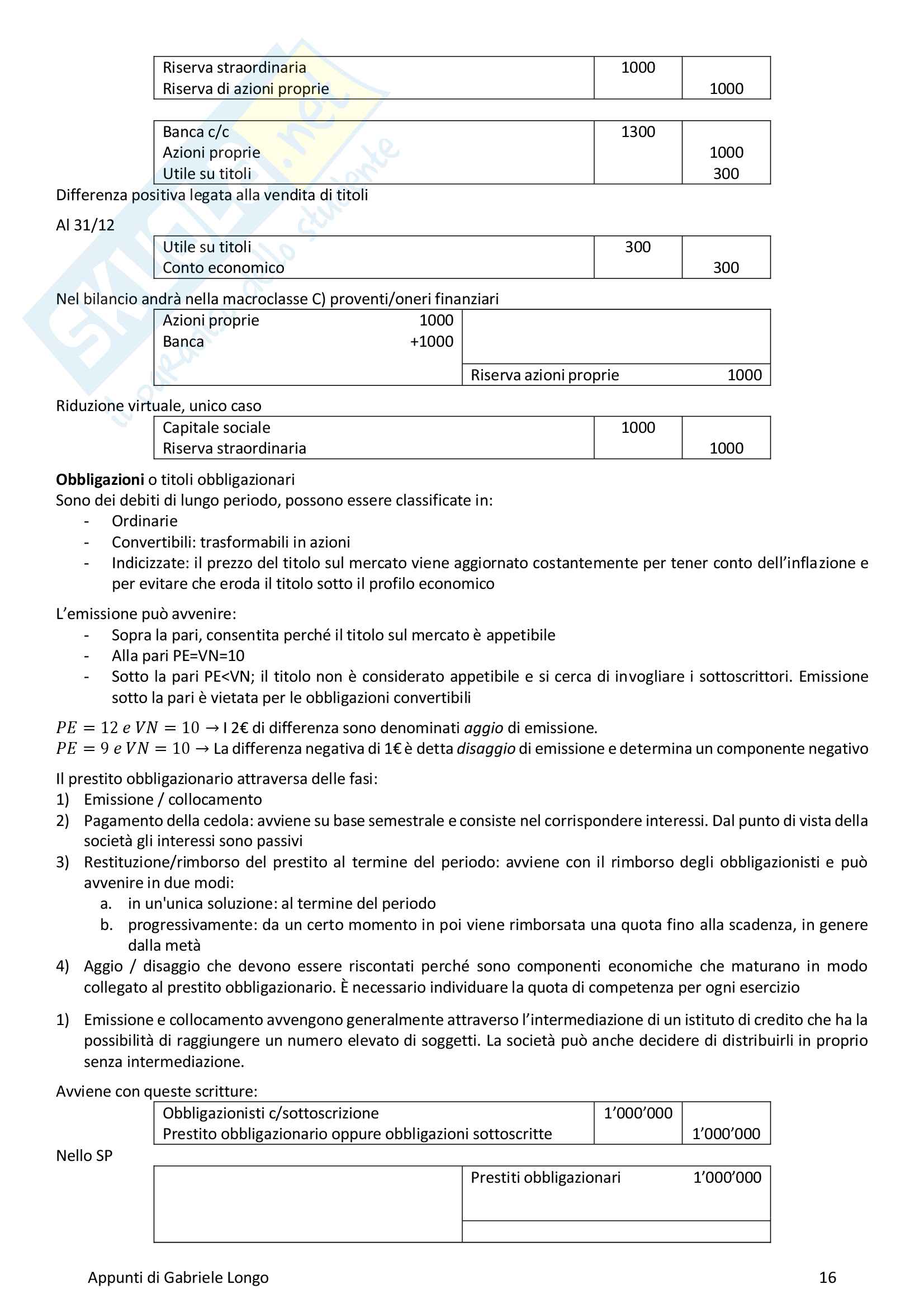 Ragioneria Applicata Pag. 16
