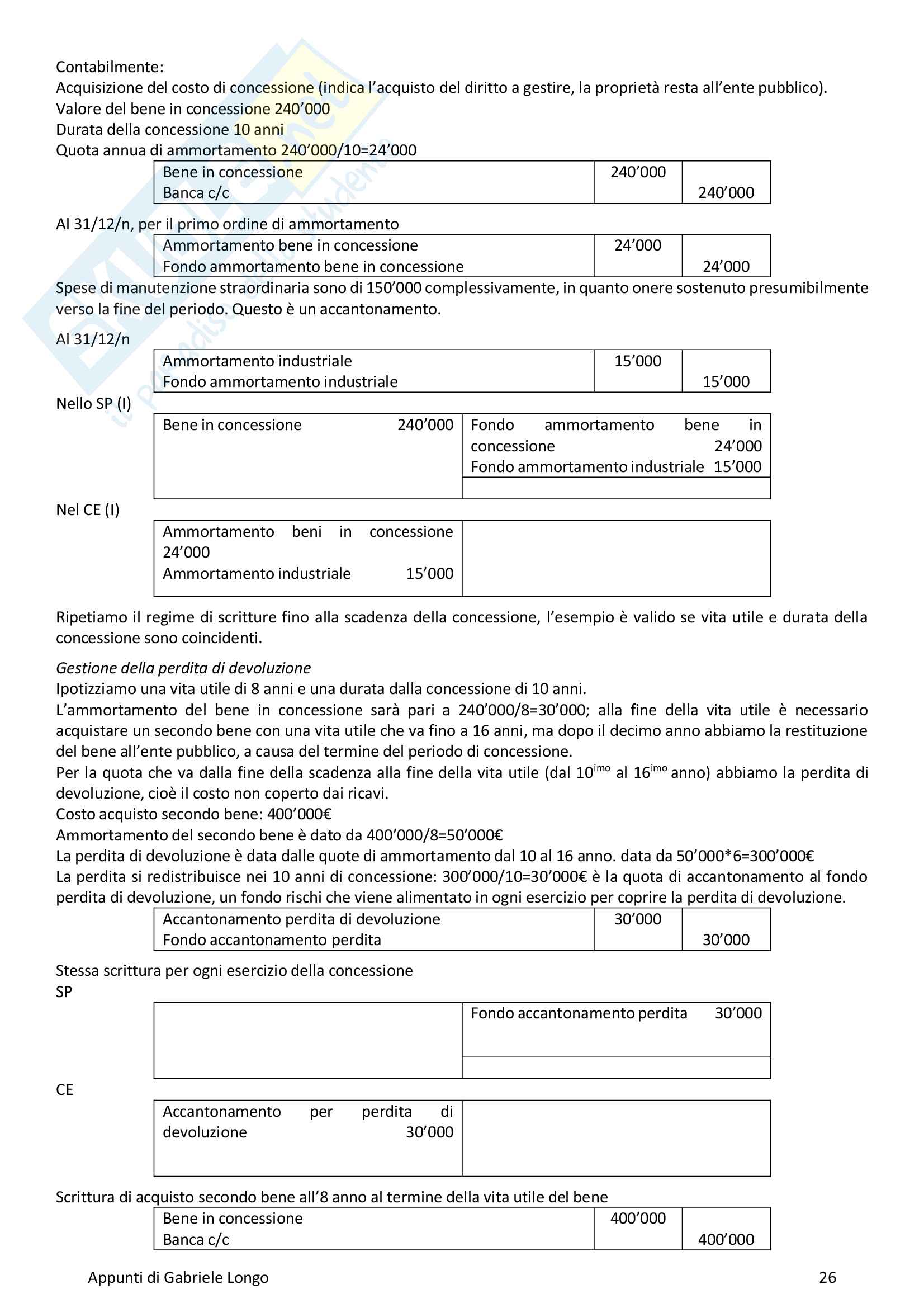 Ragioneria Applicata Pag. 26