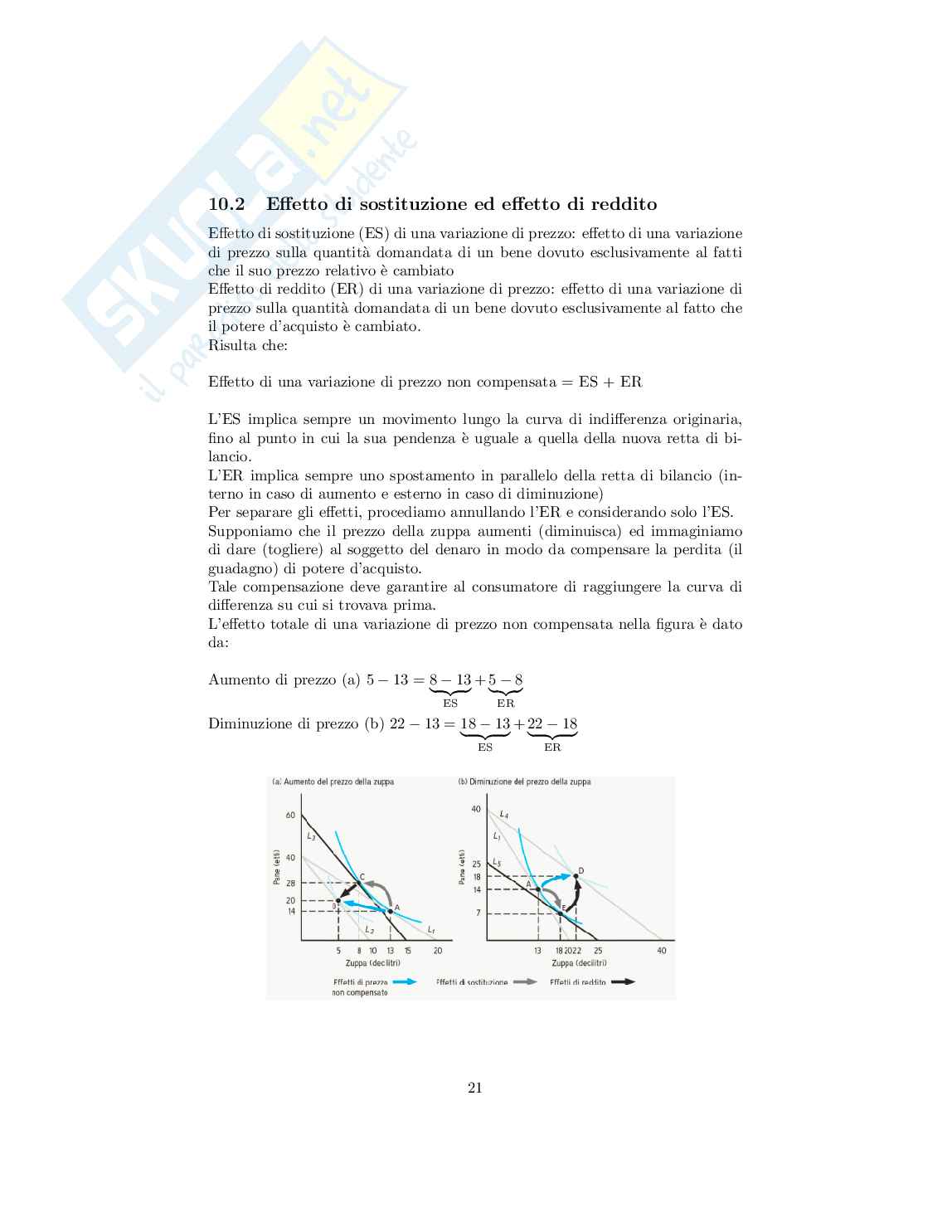 Fondamenti di Economia - Appunti completi del corso Pag. 21