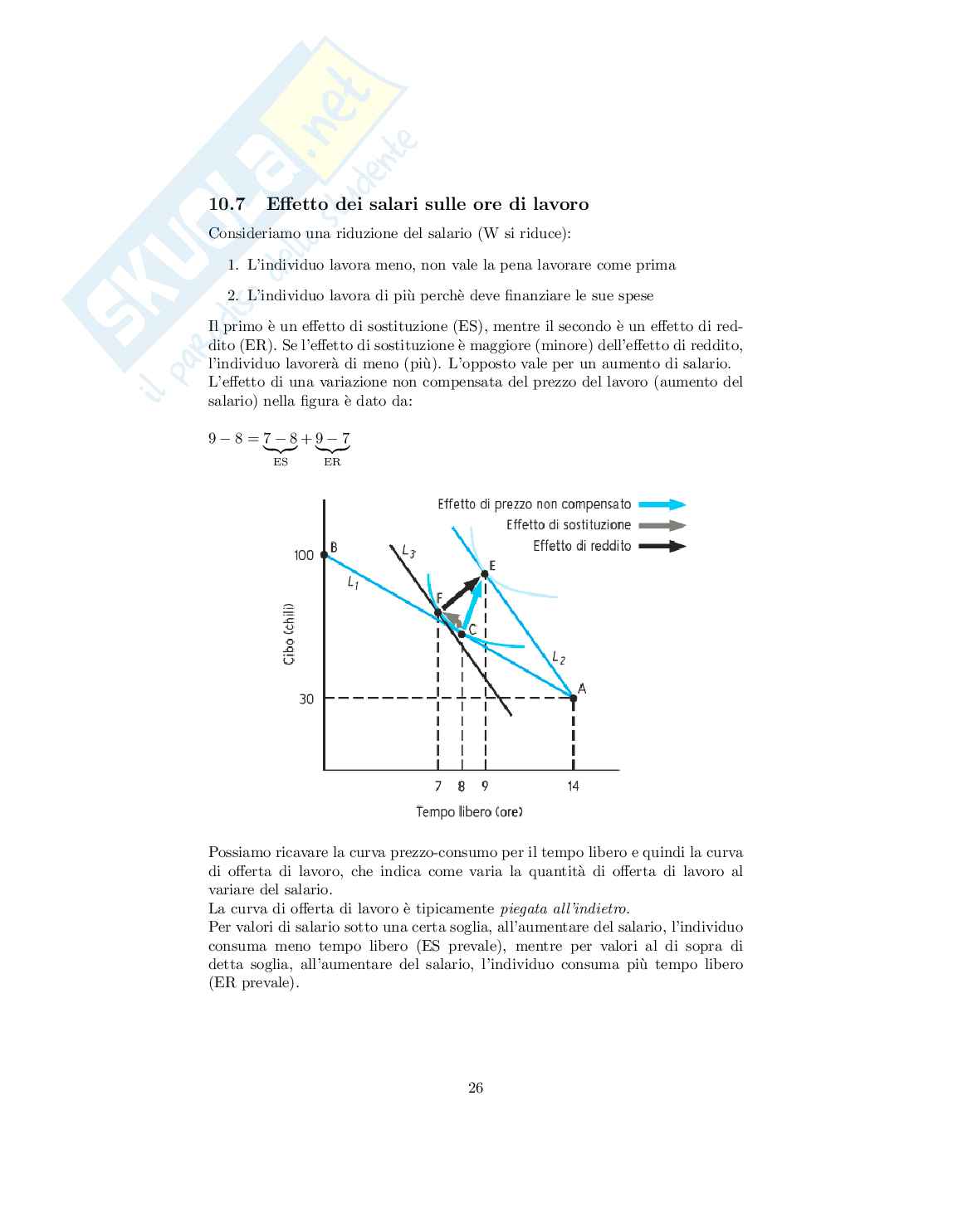 Fondamenti di Economia - Appunti completi del corso Pag. 26