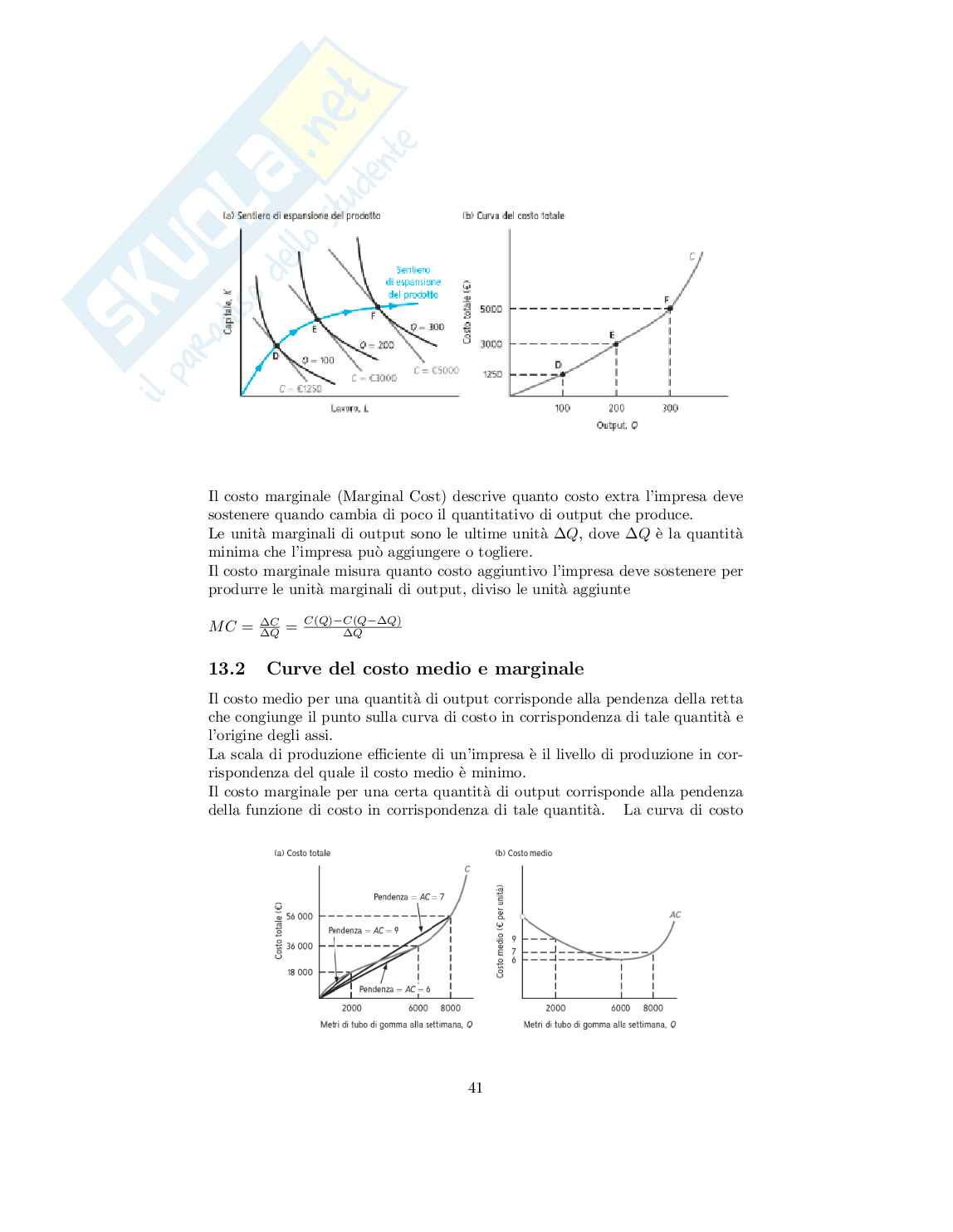 Fondamenti di Economia - Appunti completi del corso Pag. 41