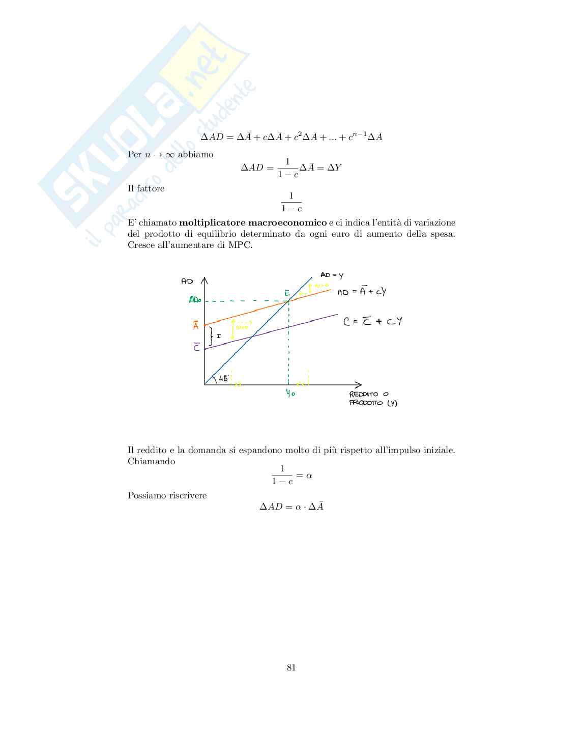 Fondamenti di Economia - Appunti completi del corso Pag. 81