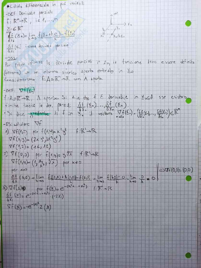 Appunti di analisi 2 Pag. 16