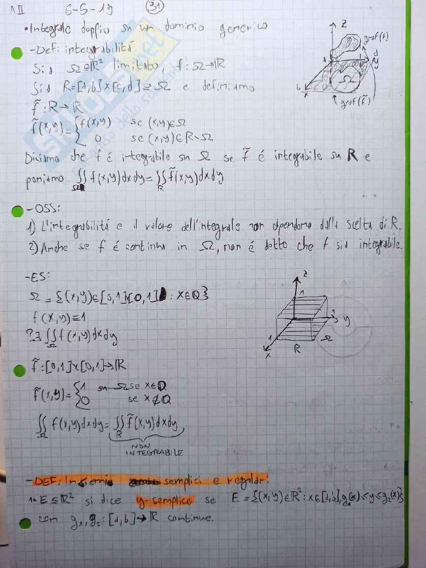 Appunti di analisi 2 Pag. 61