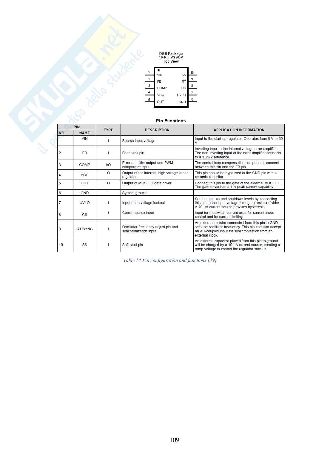 Condizioni di commutamento di hard-switching nei convertitori DC/DC Pag. 21