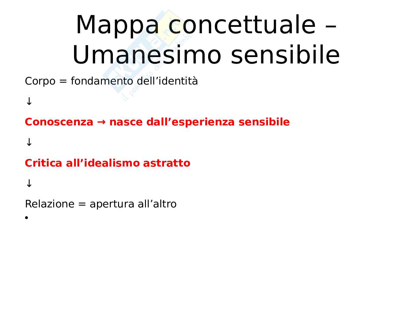 Feuerbach - Umanismo sensibile Pag. 6