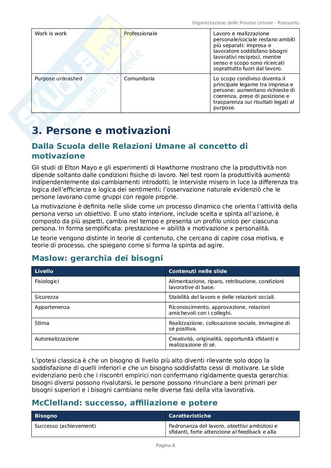 Appunti Risorse umane Pag. 6