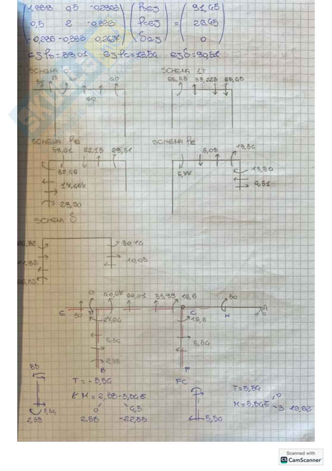 Esercitazioni Strutture in cemento armato Pag. 76