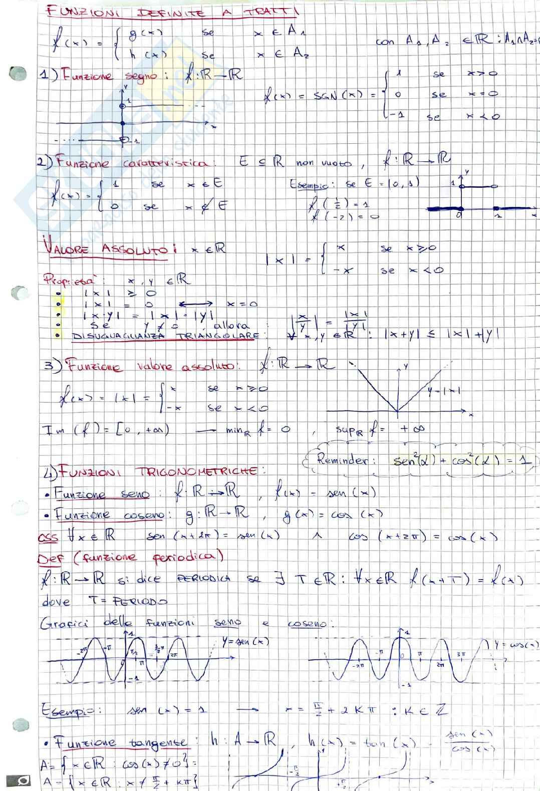 Analisi 1 - Appunti completi + Esercizi Pag. 11