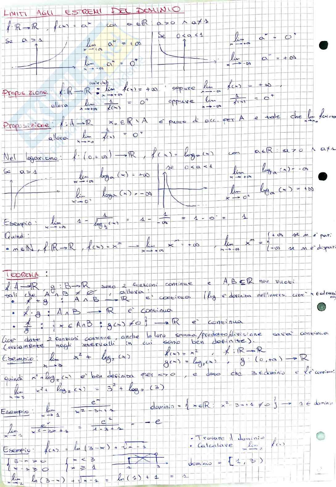 Analisi 1 - Appunti completi + Esercizi Pag. 16